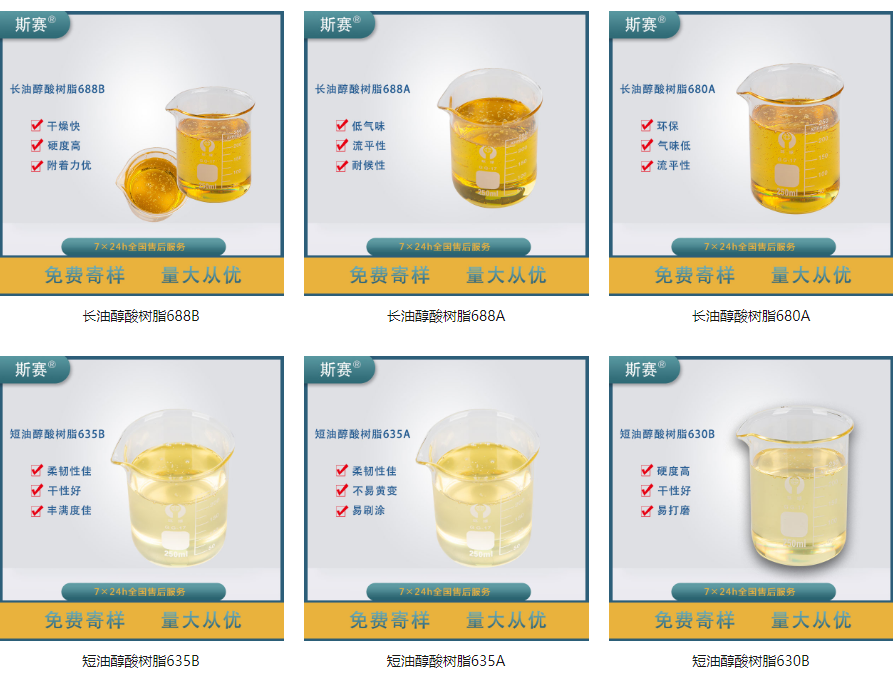 醇酸樹脂涂料好不好？醇酸樹脂涂料是什么？