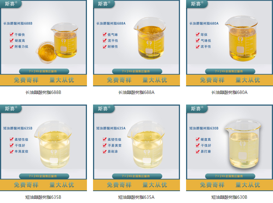 一起來看下全新一代的水性醇酸樹脂漆