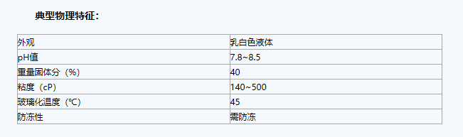 免處理PP底材專用樹脂，一起來看看斯賽的pp底漆樹脂吧