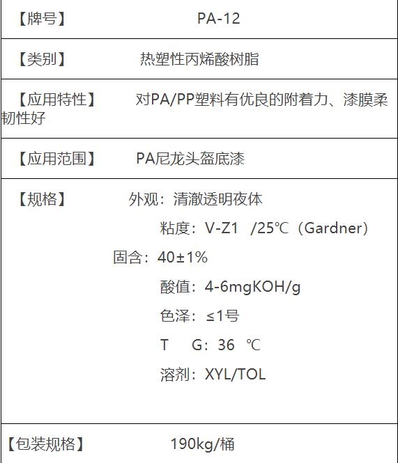 尼龍附著力促進(jìn)劑如何增強(qiáng)尼龍及改性尼龍噴漆附著力的問題？